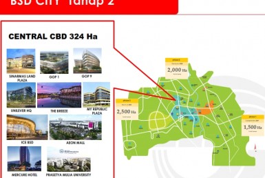 Key Plan Kav Comm BSD (210121)_005