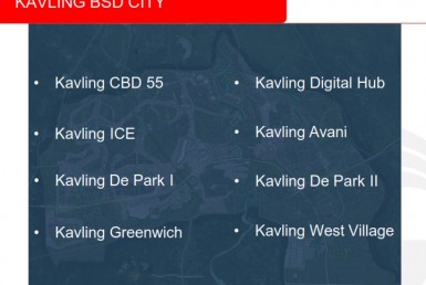 Key Plan Kav Comm BSD (210121)_014