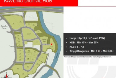 Key Plan Kav Comm BSD (210121)_021