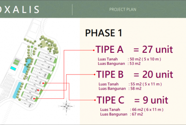 Brosur Oxalis Kami Realty_014