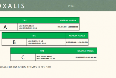 Brosur Oxalis Kami Realty_015