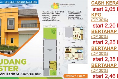 Presentasi SGC _ 2021_Page_12