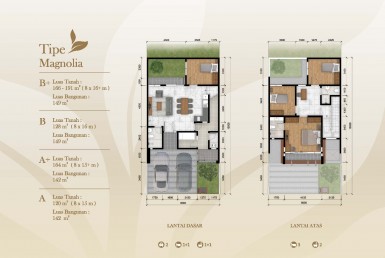 Product Detail - Meranti E-Brochure_Page_18