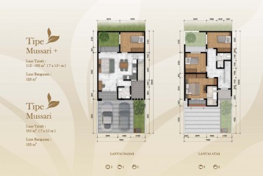 Product Detail - Meranti E-Brochure_Page_20