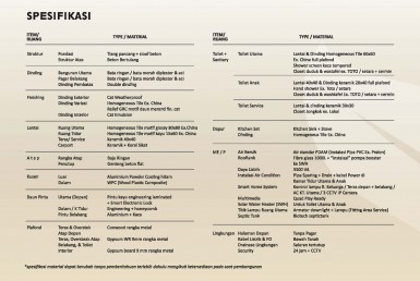 Product Detail - Meranti E-Brochure_Page_26