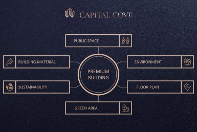E-brochure Capital Cove_page-0006