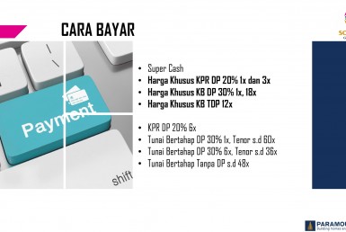 (Konsumen) PK Sorrento Grande - West (Periode 26 Mei s.d 17 Juni 2023)_page-0003