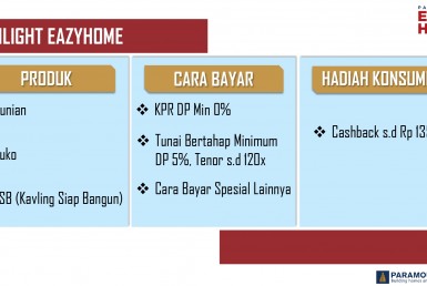 (Konsumen) PK Paramount EazyHome (Periode 16 Aug s.d 31 Dec 2023)_page-0002